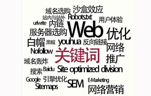 子长市网站建设,子长市外贸网站制作,子长市外贸网站建设,子长市网络公司,SEO优化之如何提升关键词排名？